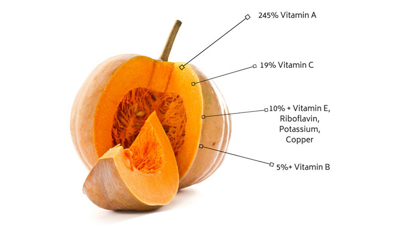 pumpkin-skin-benefits